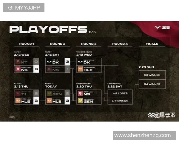 刘丽的英雄联盟之路：从新手到职业玩家的深度对话与成长故事
