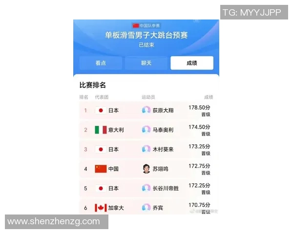 南京网球队在全国网球状态排行榜中荣获第九名的佳绩引发关注