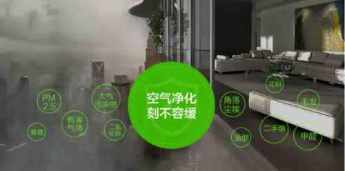 威尼斯wns885566约克VRF温馨净化硬气力：专业净醛新房定心住！
